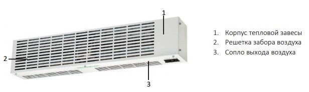 Завеса Тропик серии К