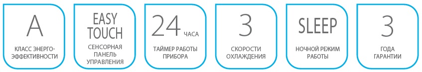 Функции и особенности