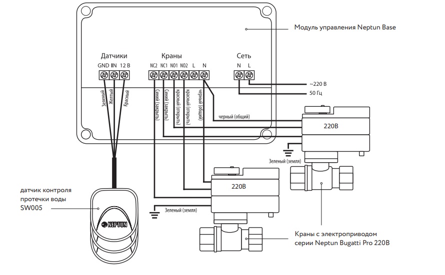 Схема подключения Схема подключения