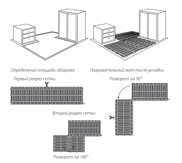 Схема монтажа нагревательного мата Warmstad WSM-910-6,0 под плитку в плиточный клей Схема монтажа нагревательного мата Warmstad WSM-910-6,0 под плитку в плиточный клей