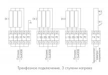 Канальный нагреватель-калорифер NEP-700*400/45 электрический прямоугольный Неватом