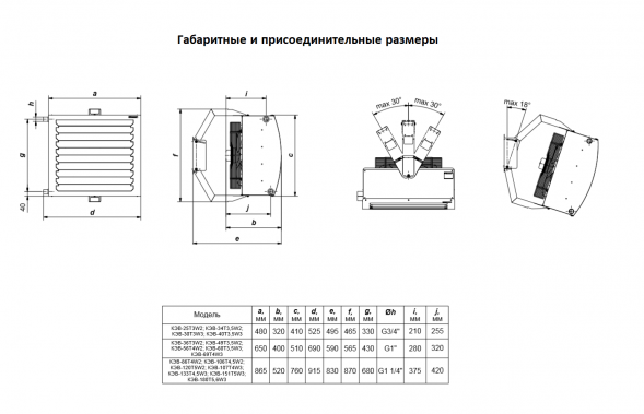 Водяной тепловентилятор Тепломаш КЭВ-40Т3,5W3