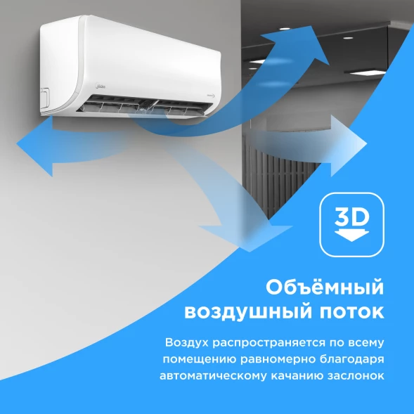 Кондиционер инверторный Midea MSAG1-18N8D0-I/MSAG1-18N8D0-O