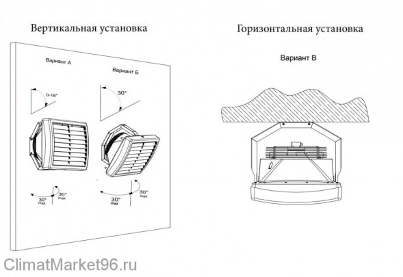 Водяной тепловентилятор Тепломаш КЭВ-39M4W2