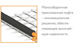 Нагревательный мат Теплолюкс Tropix МНН 480 Вт/3,0 кв.м