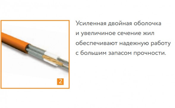 Нагревательный кабель Теплолюкс Tropix ТЛБЭ 40,5 м/800 Вт