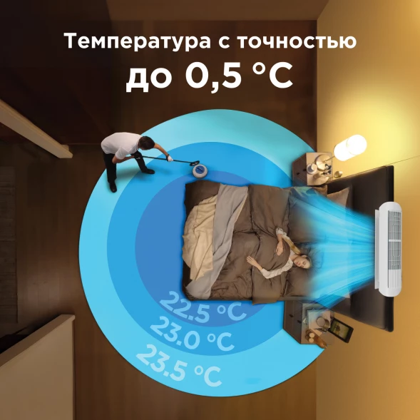 Кондиционер инверторный Midea MSFA2W-09N8D6-I/MSFA1-09N8D6-O