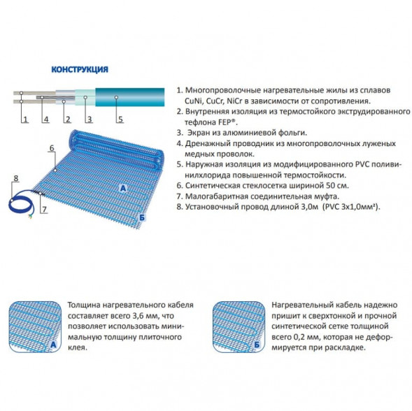 Нагревательный мат Grand Meyer THM180-090