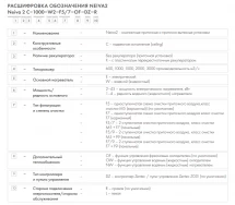 Приточная установка Neiva 2 C-1500-E30-F5-OF-DZ-R